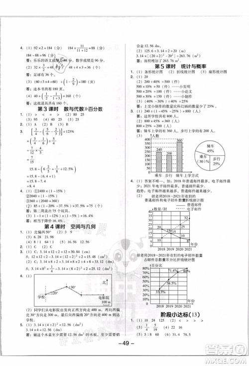 吉林教育出版社2021典中点综合应用创新题六年级数学上册R人教版答案