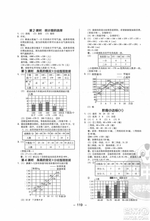 陕西人民教育出版社2021典中点综合应用创新题六年级数学上册BS北师大版答案