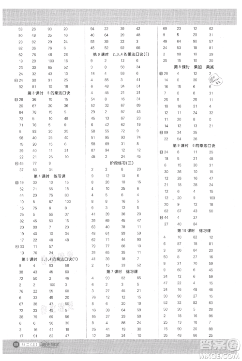 江西教育出版社2021阳光同学计算小达人二年级上册人教版参考答案