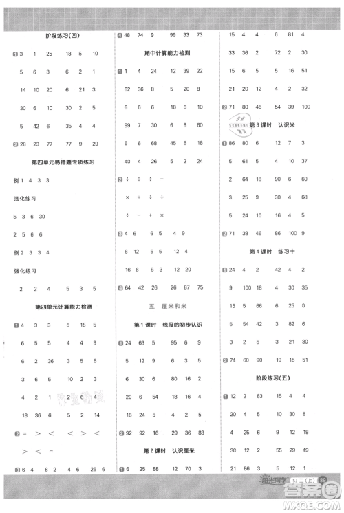 江西教育出版社2021阳光同学计算小达人二年级上册苏教版参考答案