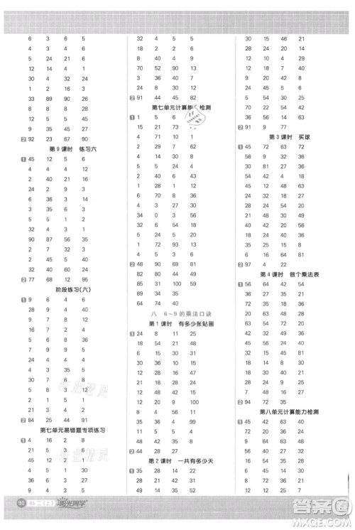 江西教育出版社2021阳光同学计算小达人二年级上册北师大版参考答案