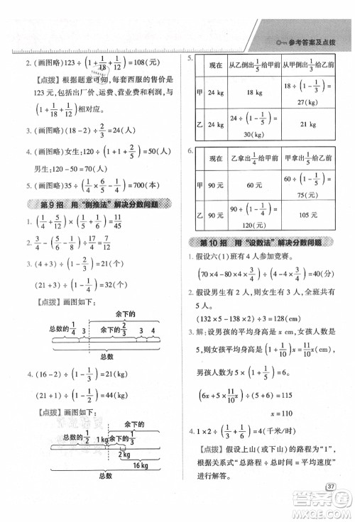 吉林教育出版社2021典中点综合应用创新题六年级数学上册QD青岛版答案