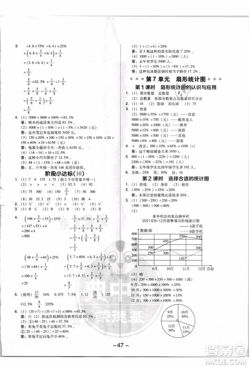 吉林教育出版社2021典中点综合应用创新题六年级数学上册R人教版浙江专版答案