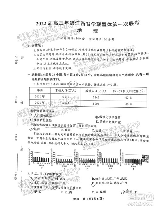 2022届高三年级江西智学联盟体第一次联考地理试卷及答案