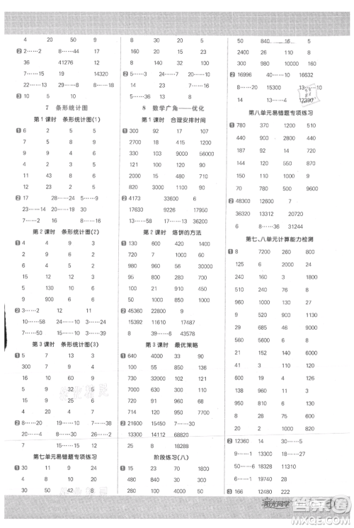 江西教育出版社2021阳光同学计算小达人四年级上册人教版参考答案