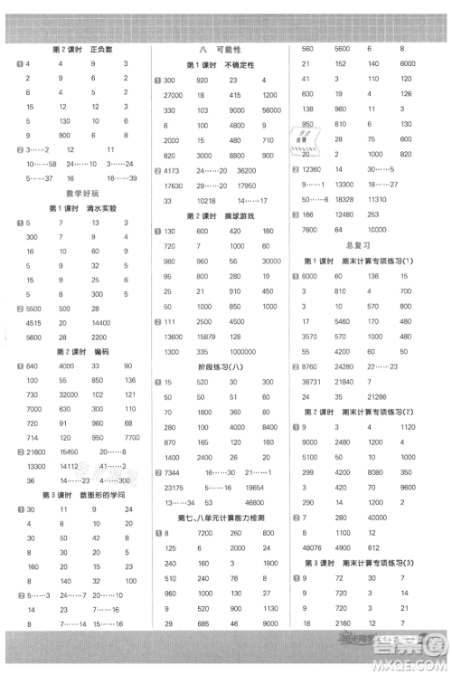 江西教育出版社2021阳光同学计算小达人四年级上册北师大版参考答案