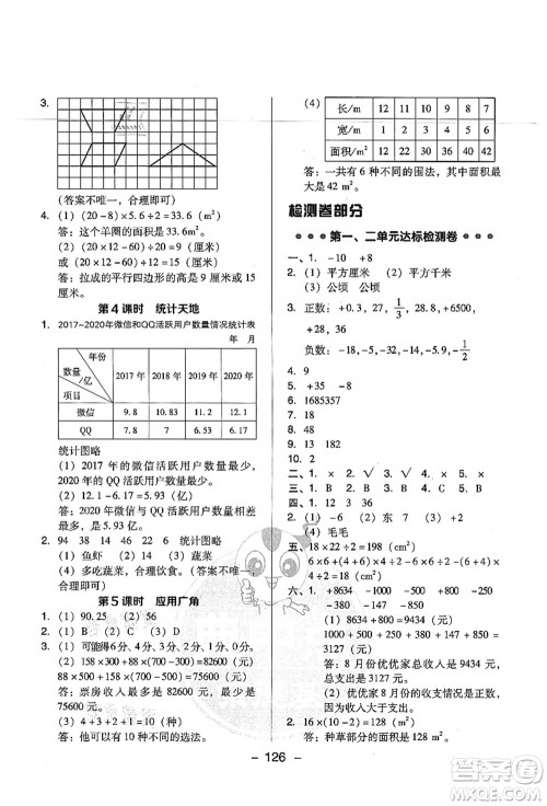 吉林教育出版社2021典中点综合应用创新题五年级数学上册SJ苏教版答案