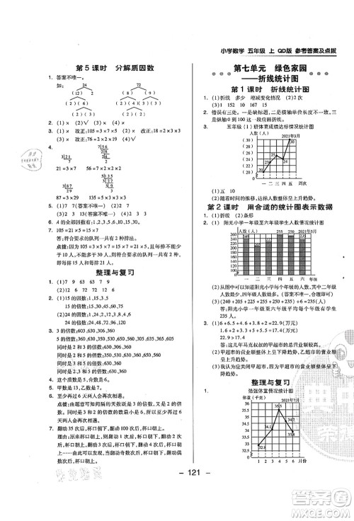 吉林教育出版社2021典中点综合应用创新题五年级数学上册QD青岛版答案