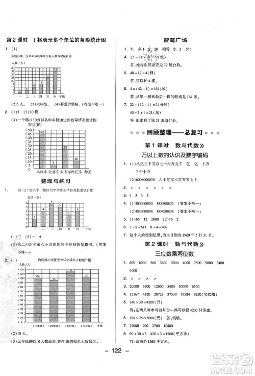 吉林教育出版社2021典中点综合应用创新题四年级数学上册QD青岛版答案 吉林教育出版社2021典中点综合应用创新题四年级数学上册QD青岛版答案