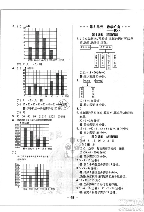吉林教育出版社2021典中点综合应用创新题四年级数学上册R人教版浙江专版答案
