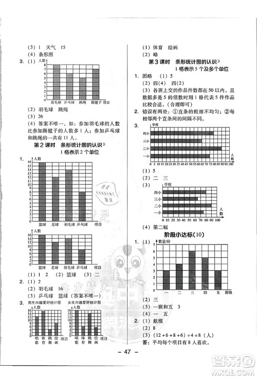 吉林教育出版社2021典中点综合应用创新题四年级数学上册R人教版浙江专版答案