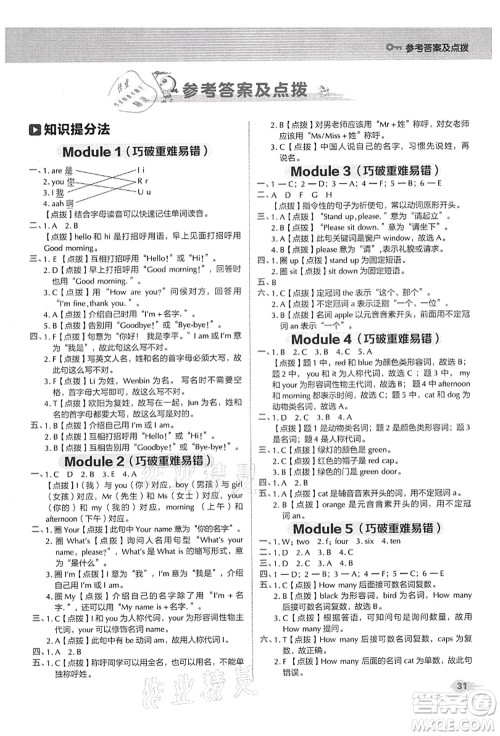 吉林教育出版社2021典中点综合应用创新题三年级英语上册WY外研版答案