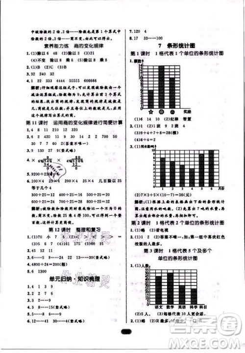沈阳出版社2021黄冈名师天天练数学四年级上册人教版答案