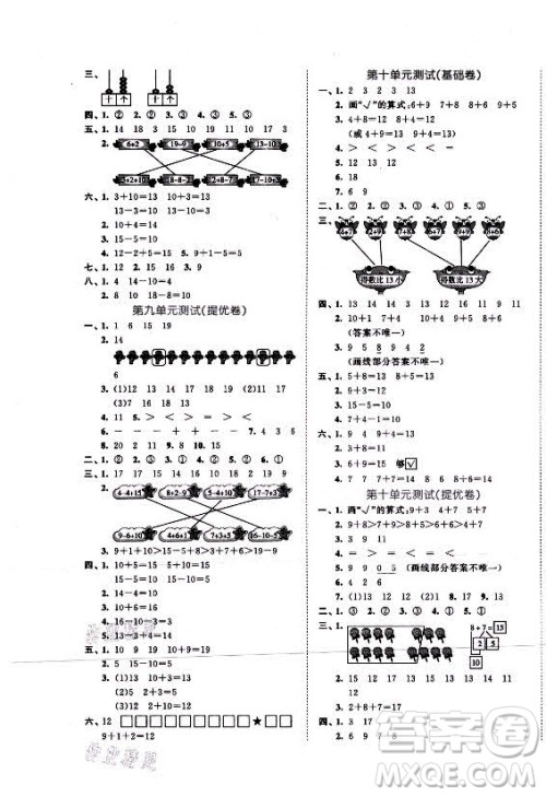 西安出版社2021秋季53全优卷小学数学一年级上册SJ苏教版答案 西安出版社2021秋季53全优卷小学数学一年级上册SJ苏教版答案