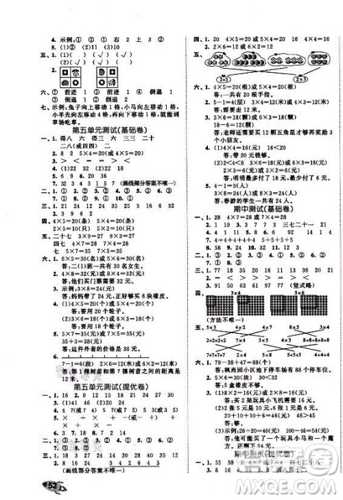 西安出版社2021秋季53全优卷小学数学二年级上册BSD北师大版答案 西安出版社2021秋季53全优卷小学数学二年级上册BSD北师大版答案