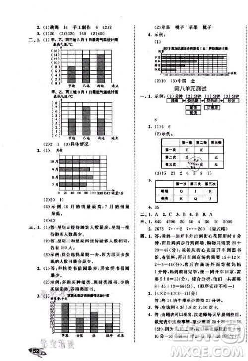 西安出版社2021秋季53全优卷小学数学四年级上册RJ人教版答案