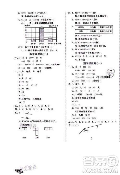西安出版社2021秋季53全优卷小学数学四年级上册SJ苏教版答案 西安出版社2021秋季53全优卷小学数学四年级上册SJ苏教版答案