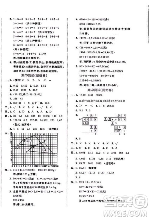 西安出版社2021秋季53全优卷小学数学五年级上册RJ人教版答案