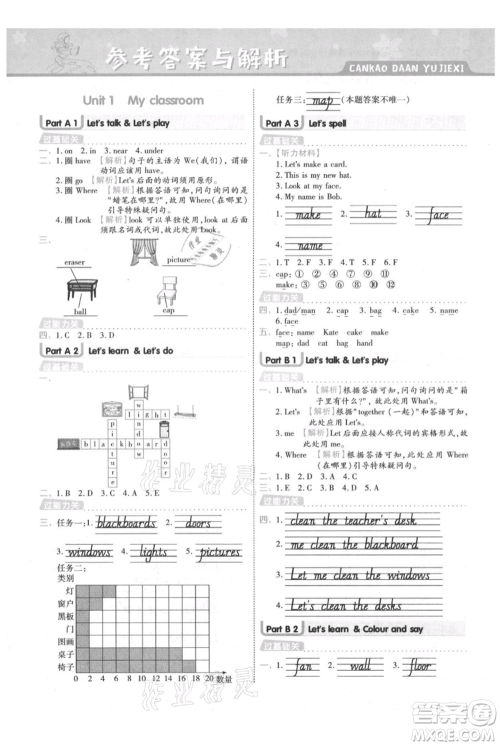 南京师范大学出版社2021一遍过四年级上册英语人教版参考答案