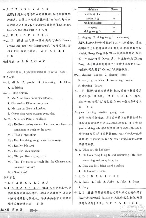 浙江工商大学出版社2021孟建平系列丛书小学单元测试六年级英语上册R人教版答案 浙江工商大学出版社2021孟建平系列丛书小学单元测试六年级英语上册R人教版答案
