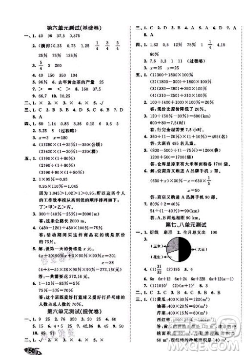 西安出版社2021秋季53全优卷小学数学六年级上册RJ人教版答案 西安出版社2021秋季53全优卷小学数学六年级上册RJ人教版答案