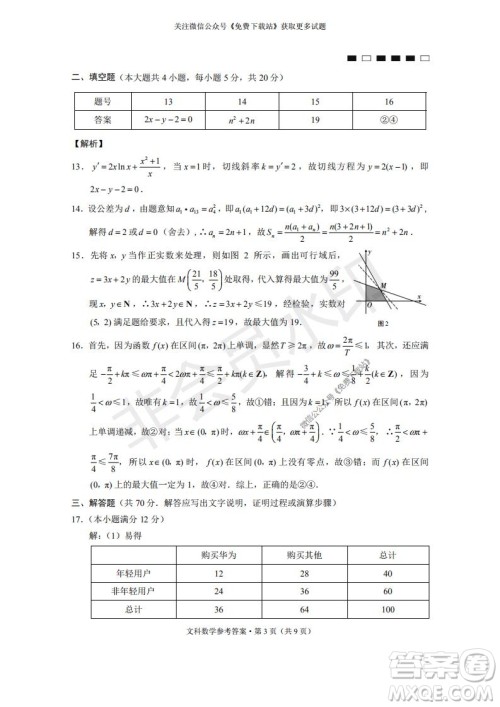云南师大附中2022届高考适应性月考卷二文科数学试卷及答案 云南师大附中2022届高考适应性月考卷二文科数学试卷及答案