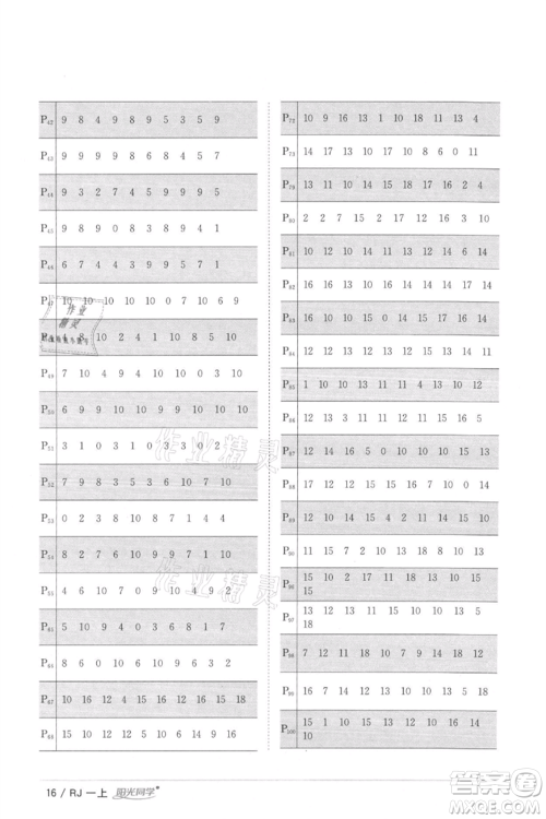 江西教育出版社2021阳光同学课时优化作业一年级上册数学人教版湖北专版参考答案