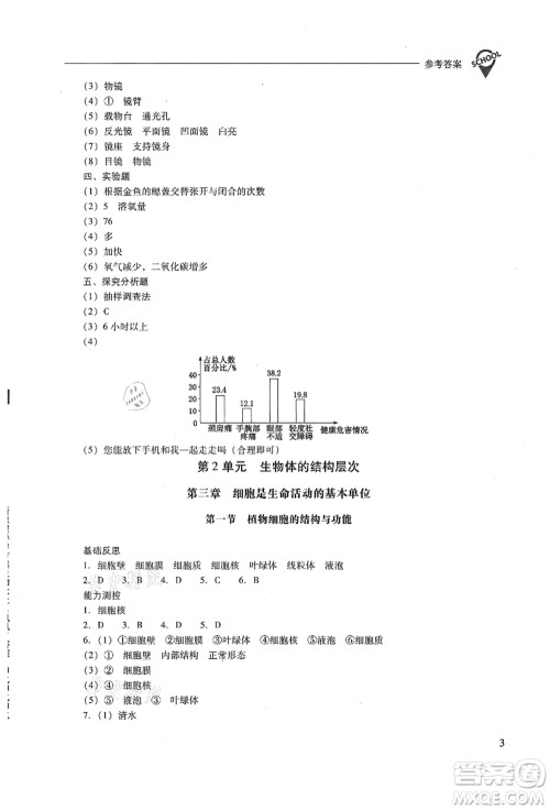 山西教育出版社2021新课程问题解决导学方案七年级生物上册凤凰版答案