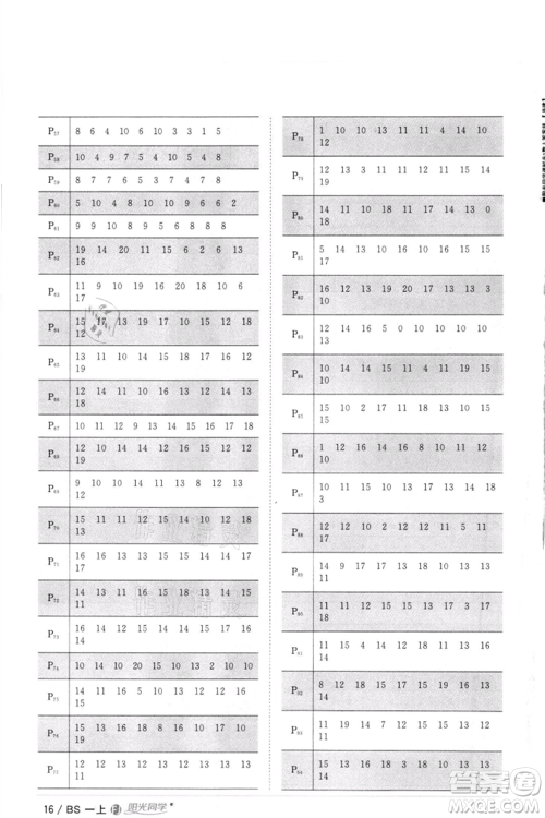 江西教育出版社2021阳光同学课时优化作业一年级上册数学北师大版福建专版参考答案