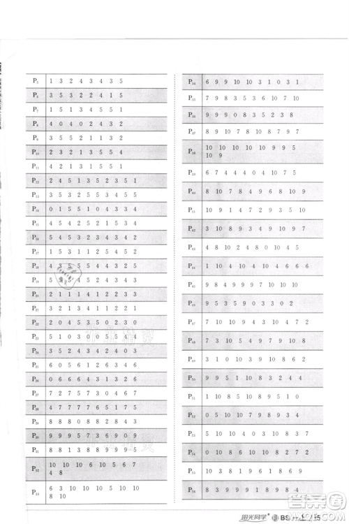 江西教育出版社2021阳光同学课时优化作业一年级上册数学北师大版福建专版参考答案