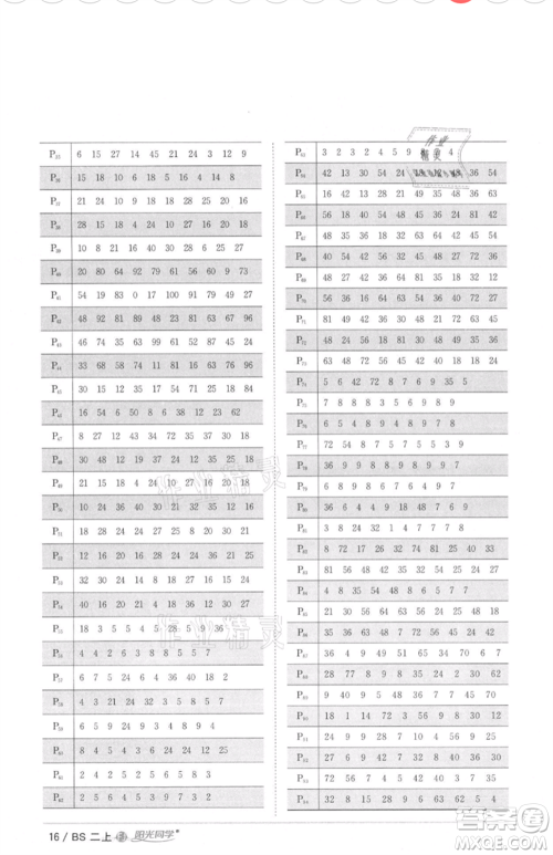 江西教育出版社2021阳光同学课时优化作业二年级上册数学北师大版福建专版参考答案