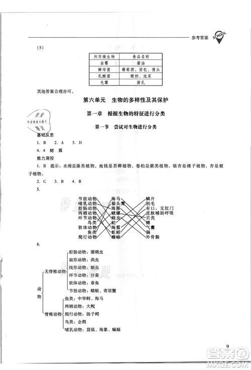 山西教育出版社2021新课程问题解决导学方案八年级生物上册人教版答案