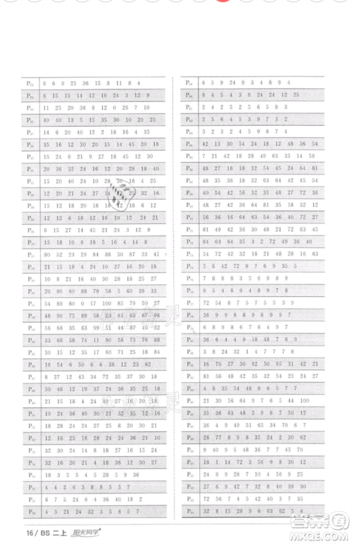 江西教育出版社2021阳光同学课时优化作业二年级上册数学北师大版四川专版参考答案
