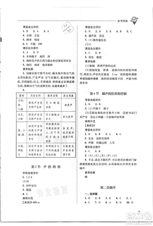 山西教育出版社2021新课程问题解决导学方案八年级物理上册人教版答案