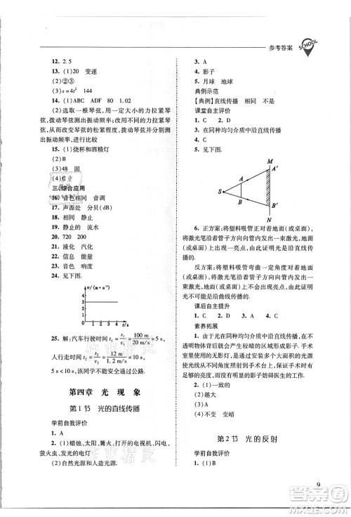 山西教育出版社2021新课程问题解决导学方案八年级物理上册人教版答案