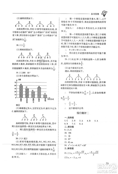 山西教育出版社2021新课程问题解决导学方案九年级数学上册人教版答案 山西教育出版社2021新课程问题解决导学方案九年级数学上册人教版答案