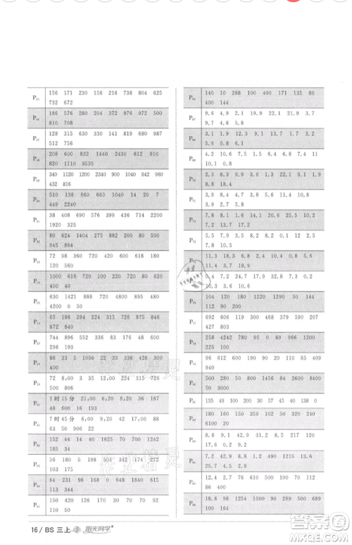 江西教育出版社2021阳光同学课时优化作业三年级上册数学北师大版福建专版参考答案