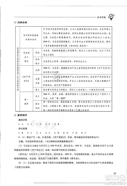 山西教育出版社2021新课程问题解决导学方案九年级历史上册人教版答案 山西教育出版社2021新课程问题解决导学方案九年级历史上册人教版答案