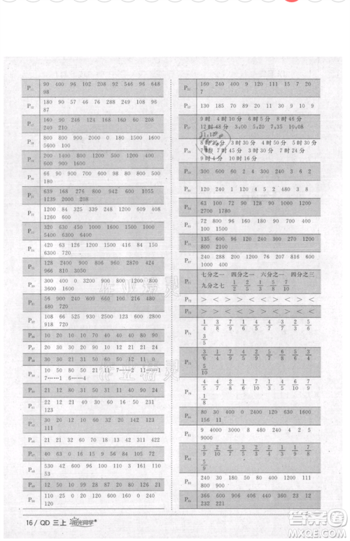 江西教育出版社2021阳光同学课时优化作业三年级上册数学青岛版参考答案