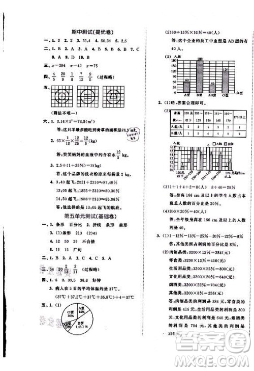 西安出版社2021秋季53全优卷小学数学六年级上册BSD北师大版答案