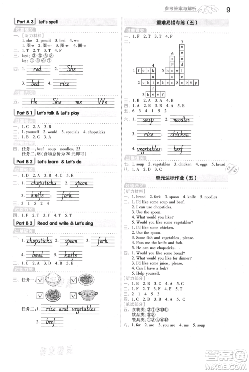 南京师范大学出版社2021一遍过四年级上册英语人教版浙江专用参考答案 南京师范大学出版社2021一遍过四年级上册英语人教版浙江专用参考答案