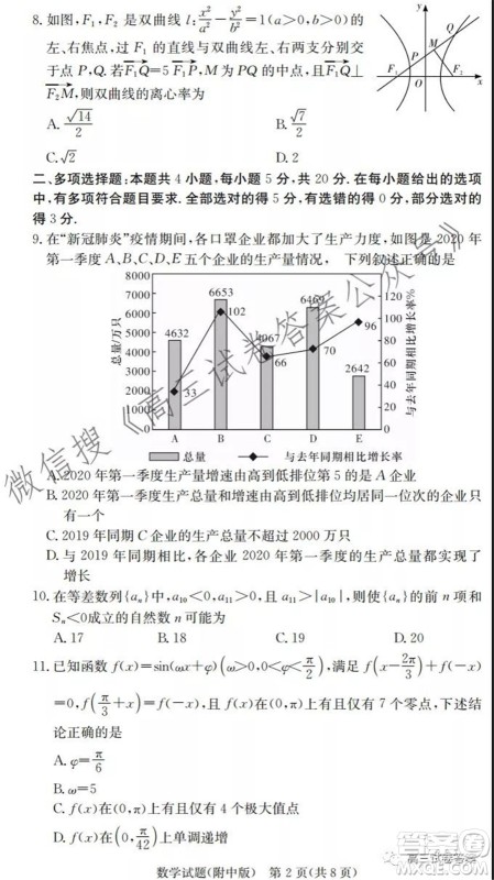 湖南师大附中2022届高三月考试卷一数学试卷及答案 湖南师大附中2022届高三月考试卷一数学试卷及答案