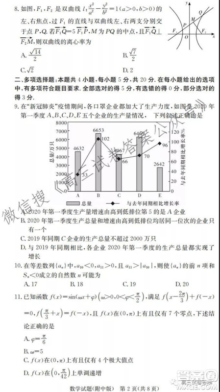 湖南师大附中2022届高三月考试卷一数学试卷及答案