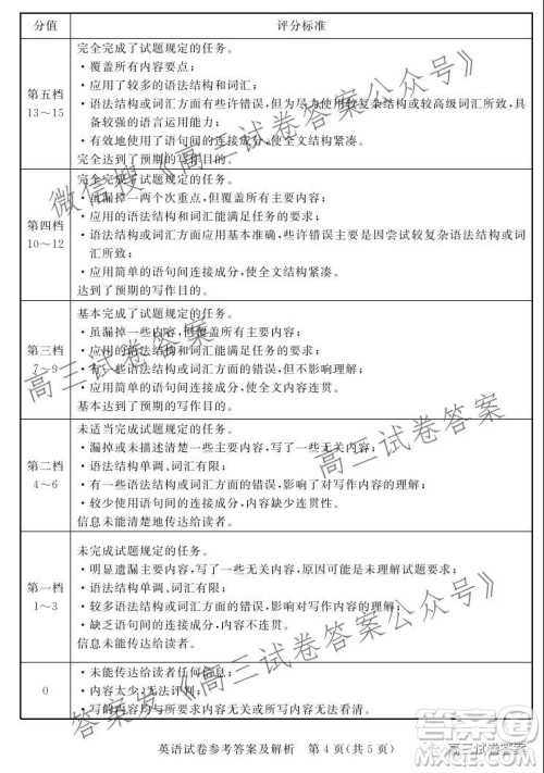 深圳市光明区2022届高三年级第一次调研考试英语试题及答案