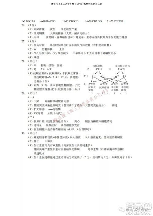 浙江省Z20名校联盟2022届高三第一次联考生物试卷及答案
