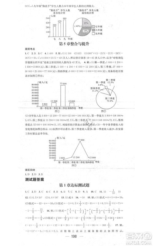新世纪出版社2021名师测控七年级数学上册HK沪科版答案
