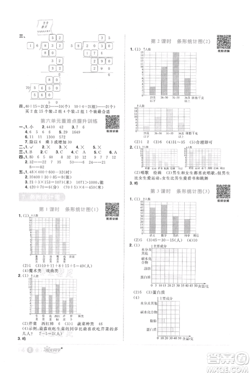 江西教育出版社2021阳光同学课时优化作业四年级上册数学人教版参考答案