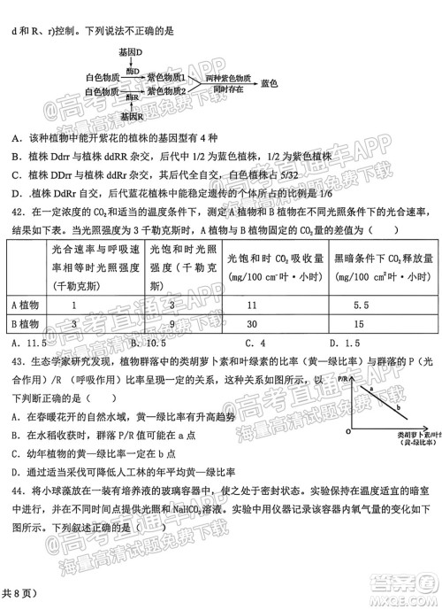 哈尔滨市第九中学校2021-2022学年度上学期适应性考试高三生物试题答案 哈尔滨市第九中学校2021-2022学年度上学期适应性考试高三生物试题答案