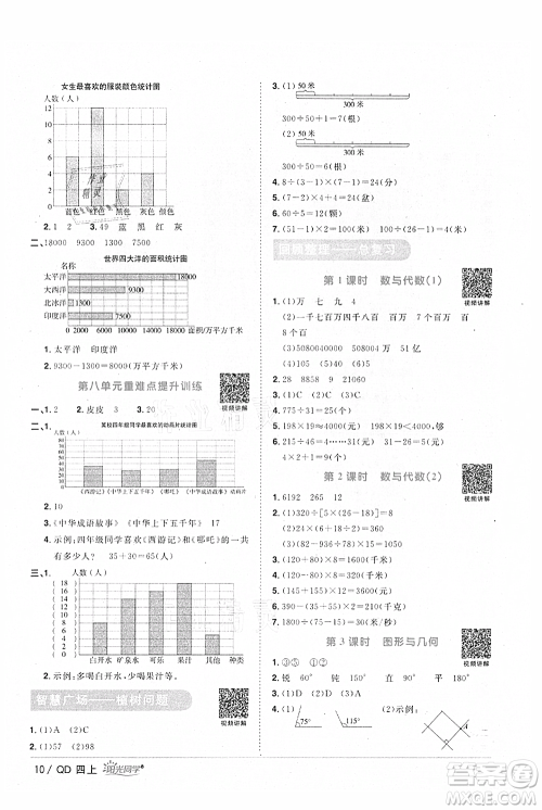江西教育出版社2021阳光同学课时优化作业四年级上册数学青岛版参考答案