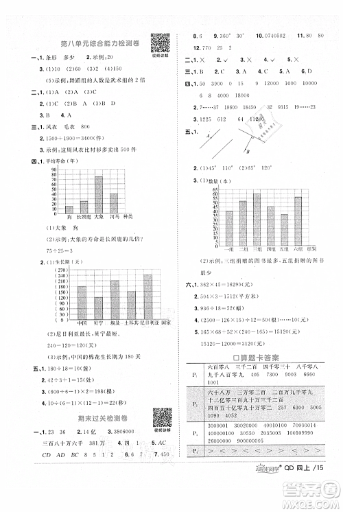 江西教育出版社2021阳光同学课时优化作业四年级上册数学青岛版参考答案
